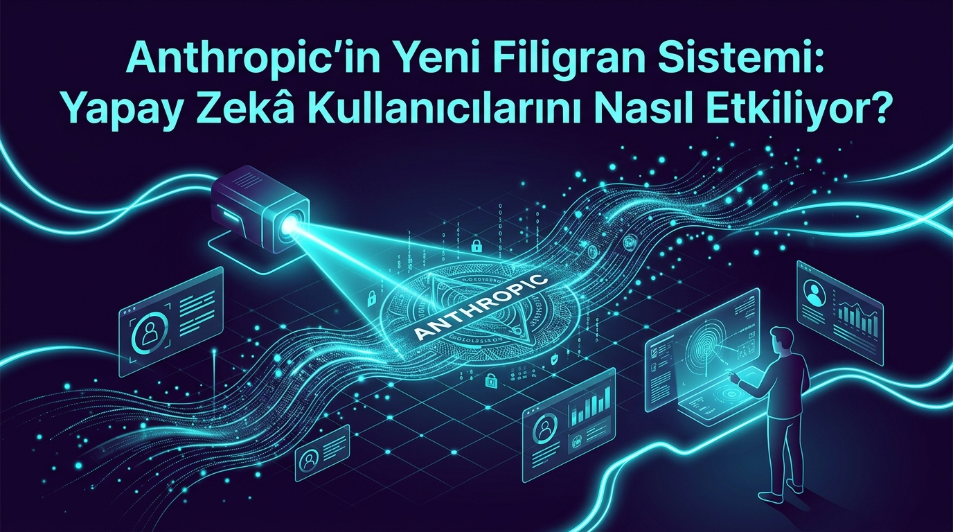 Anthropic'in Yeni Filigran Sistemi: Yapay Zekâ Kullanıcılarını Nasıl Etkiliyor?