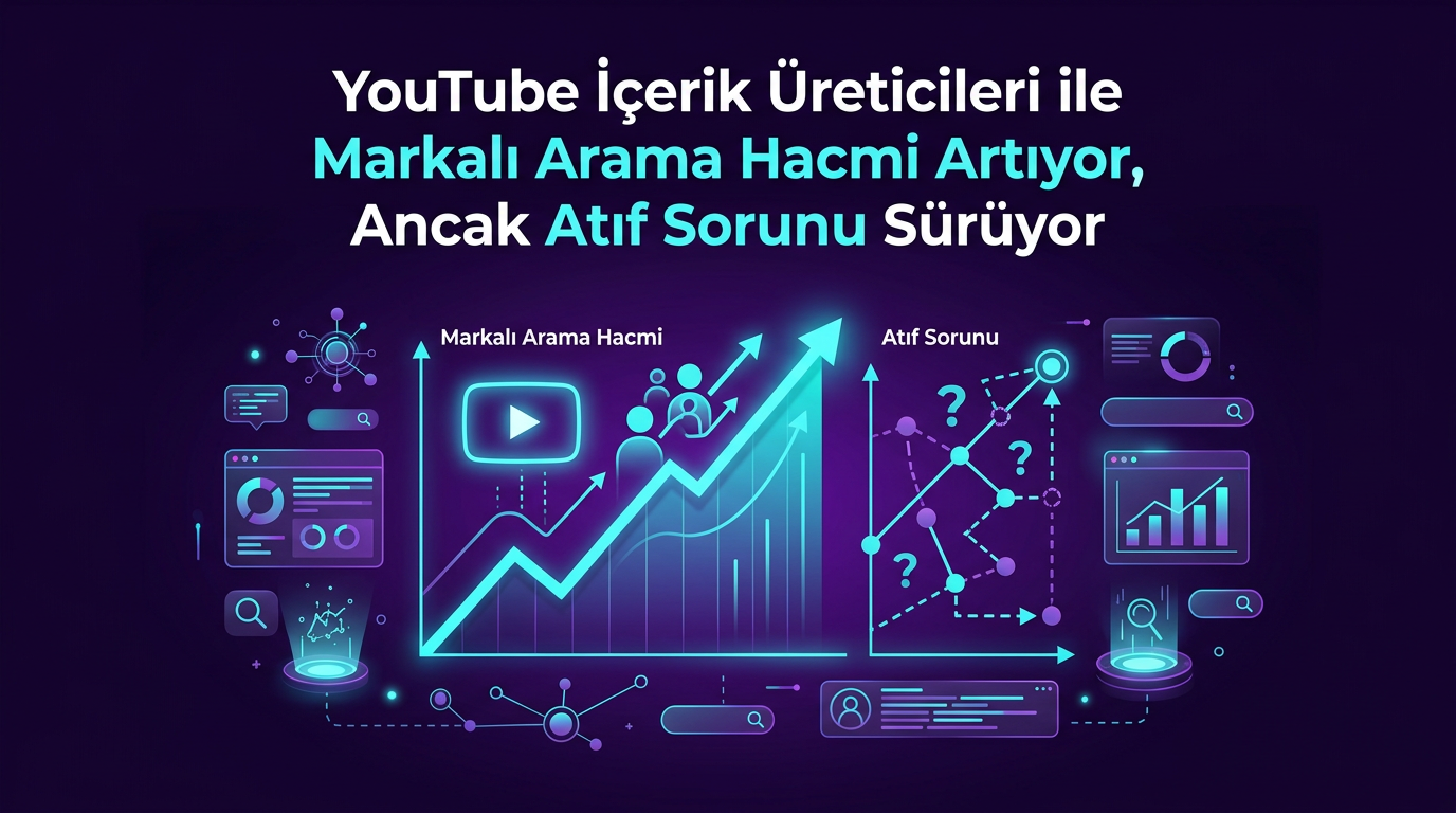 YouTube İçerik Üreticileri ile Markalı Arama Hacmi Artıyor, Ancak Atıf Sorunu Sürüyor